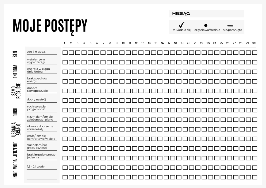 Dziennik postępów - plik do obserwacji snu, energii, samopoczucia, jedzenia, ruchu